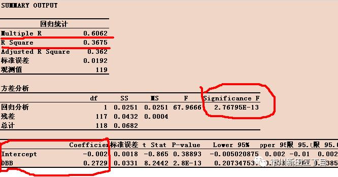 加拿大元兑换人民币汇率历史最高 (加元汇率与大宗商品价格的相关性)