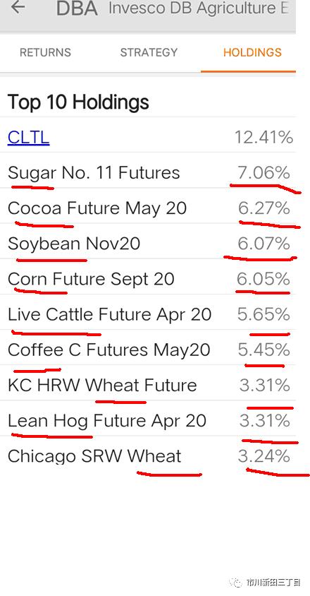 加拿大元对美元汇率,加拿大元对人民币汇率