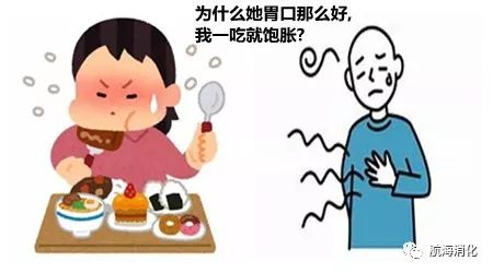 吃多了喝什么药助消化,吃多了吃什么助消化最快最好