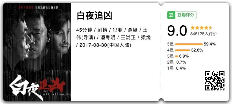 张译主演重生免费观看,怎么评价张译主演的重生