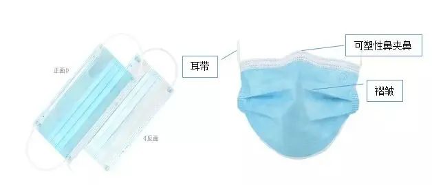 2020防治结核病日宣传视频,结核病防护戴什么口罩