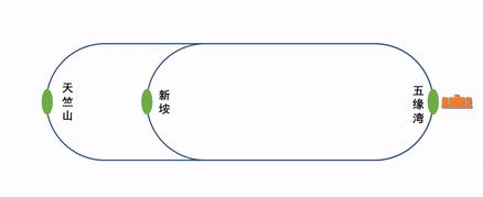 厦门地铁最新消息今天,厦门地铁3号线最新进展来啦