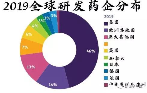 印度为什么能成为「世界药房」？