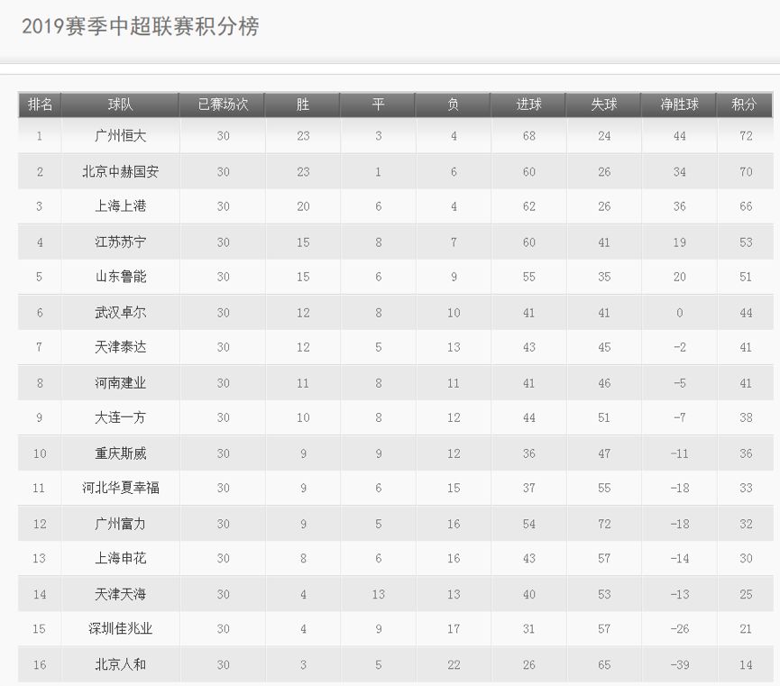 中国地产足球深度分析,地产大佬最新观点