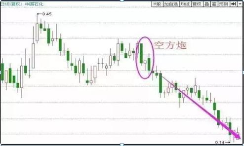 中国股市爆了会怎样,中国股市国内主力砸盘