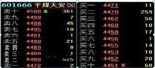 巴菲特点破中国股市庄家,巴菲特点破a股回落