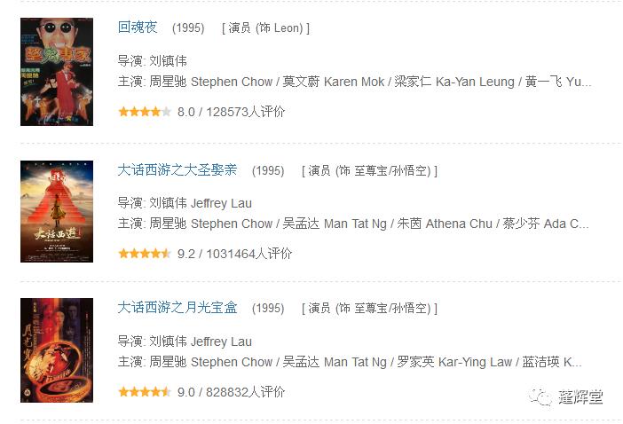 周星驰合作的女明星大全,和周星驰合作过的女星对他的评价