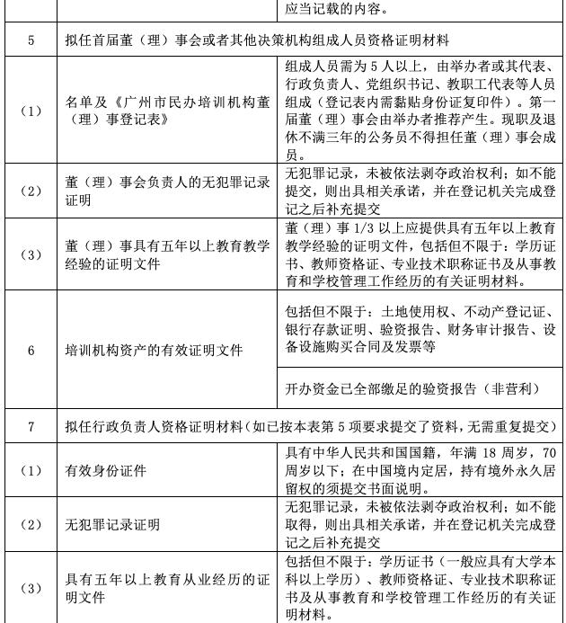 普法培训班教学,普法网培训班