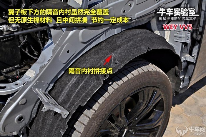 翼子板结构设计,后翼子板结构