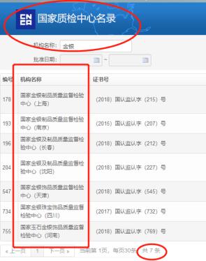 有鉴定证书的翡翠确定真吗,翡翠鉴定证书怎么鉴定是真的