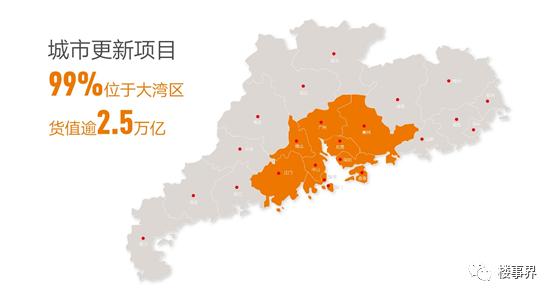 佳兆业未来5年走势,佳兆业2021年排名