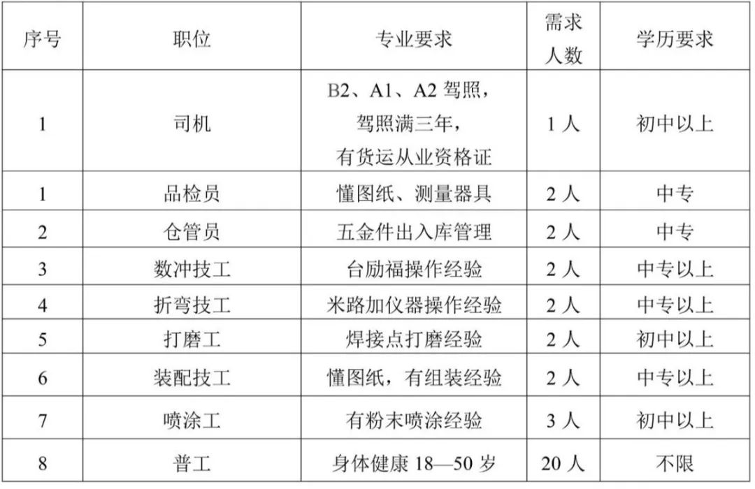 职为你来河南,职为你来完整版视频