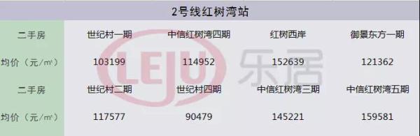 深圳性价比最高的新楼盘,深圳性价比最高的新盘