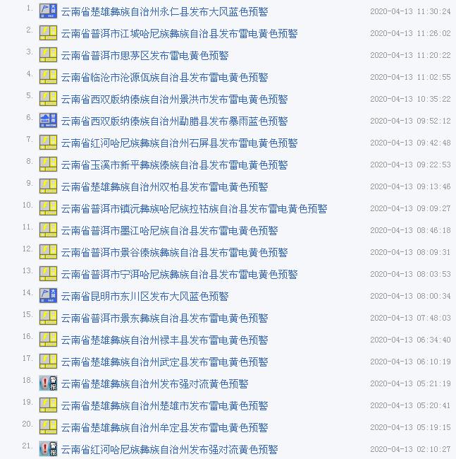 昆明天气云南将迎冷空气,明起云南将迎新一轮降温降雨昆明