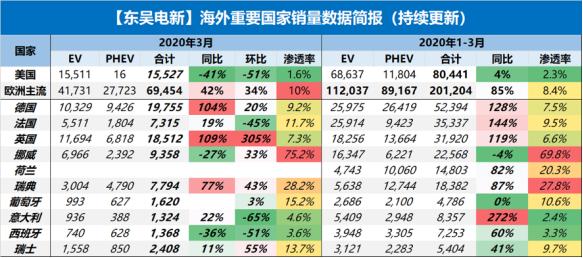 次贷危机美联储负债表,次贷危机后美联储资产负债表规模