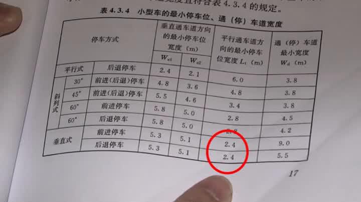 南通华强城二期地下车位,南通华强城地下车位