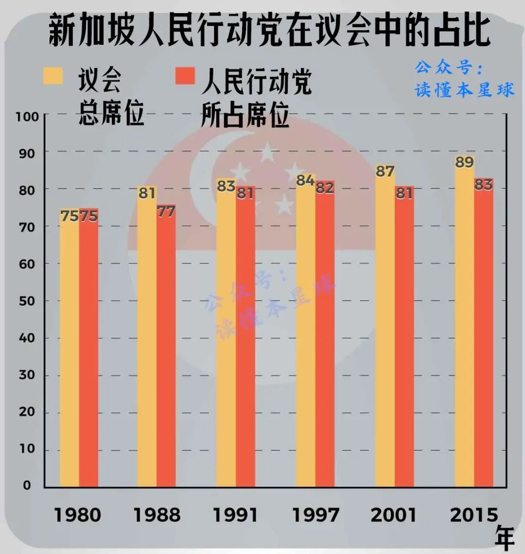 新加坡不能吃口香糖为什么,去新加坡口香糖都不能带吗