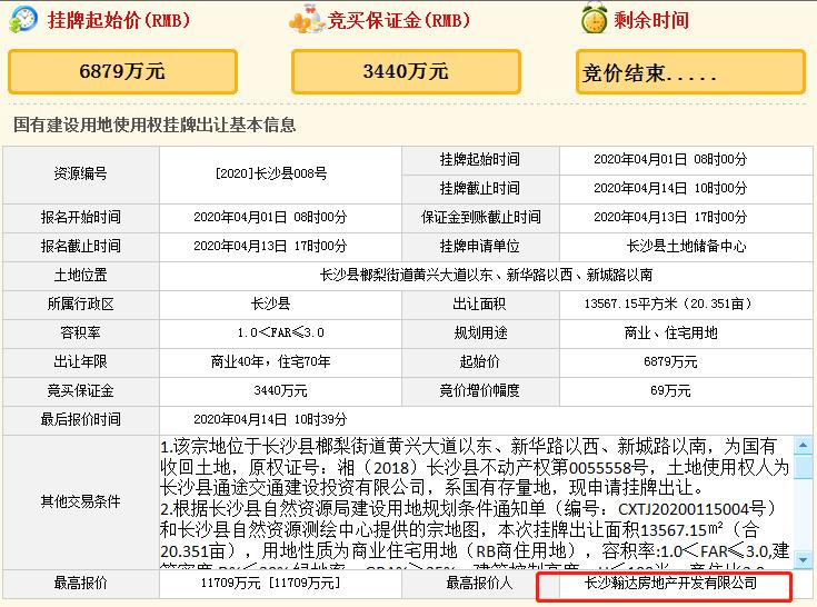 总价4个亿房产,最新长沙北控置业消息