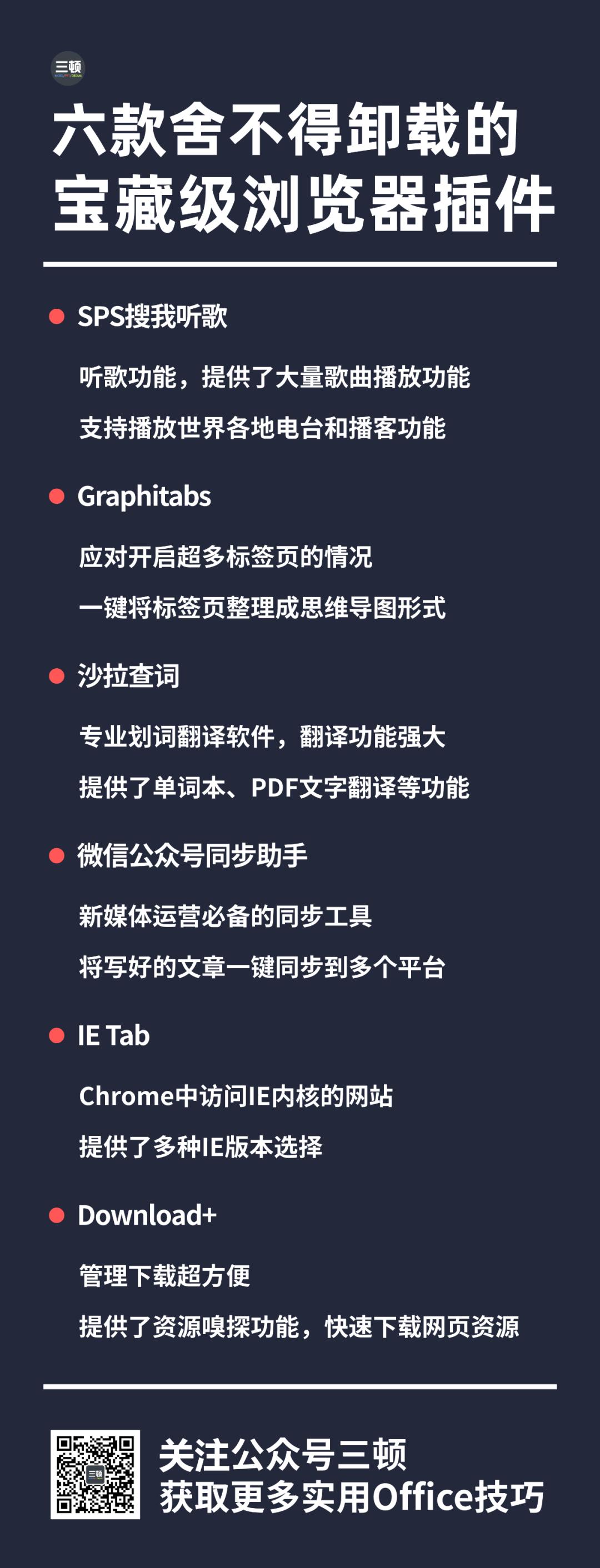 浏览器必装的神级插件,必装的浏览器扩展插件推荐