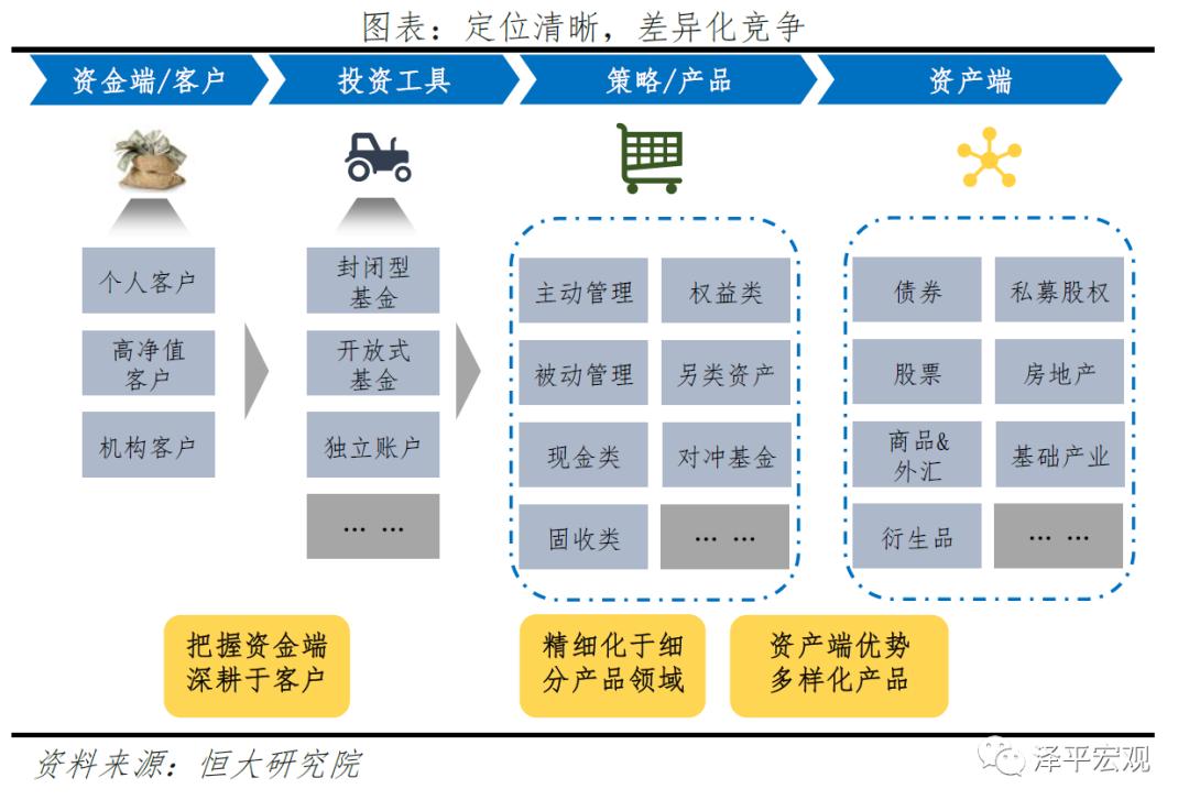 贝莱德最新头寸,贝莱德10万亿美元