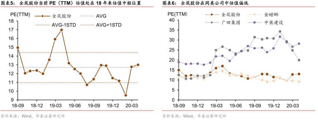 华泰证券固收,华泰固收深度解析