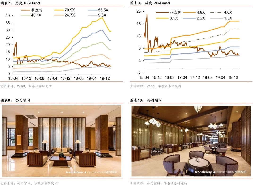 华泰证券固收,华泰固收深度解析