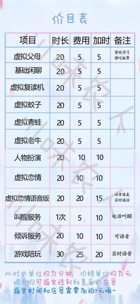 营销观察|花5块在淘宝点一个虚拟爸爸/佛祖/蚊子，享受一段20分钟的短暂奇缘