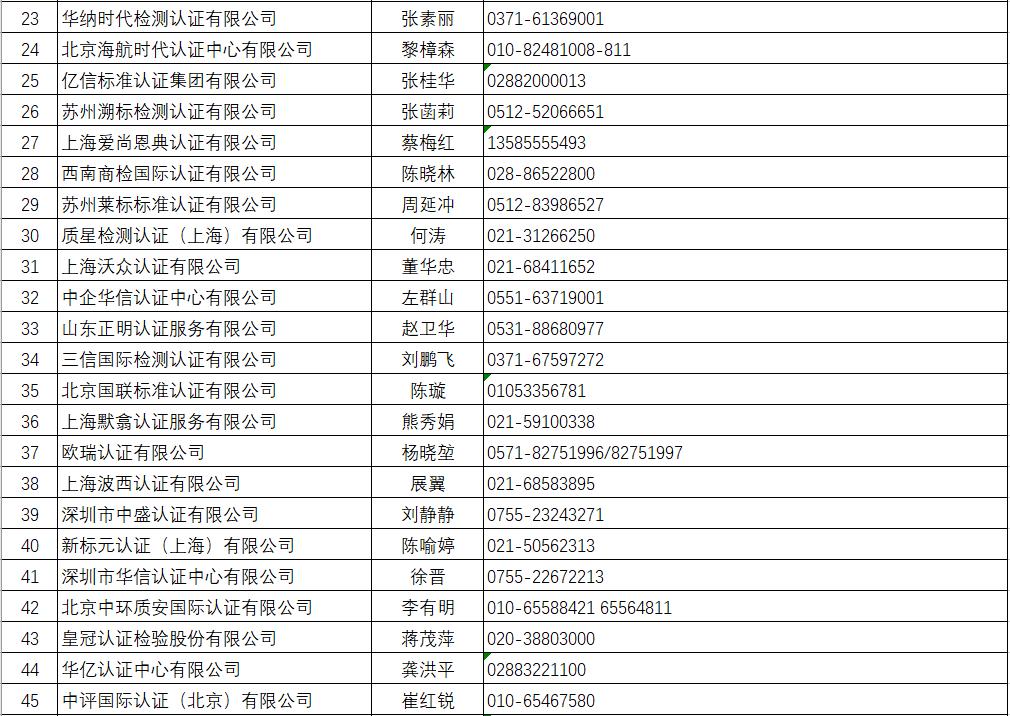 辨别真假资格证书,真假质检证书怎么辨别