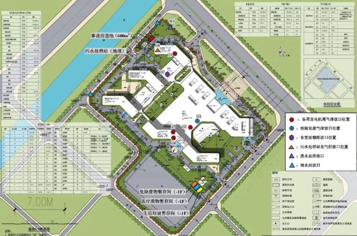 南沙四大顶级医院,南沙区三甲医院图