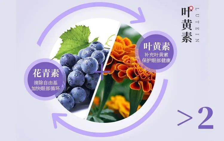 日本眼疲劳干涩护眼液,日本眼睛护眼神器