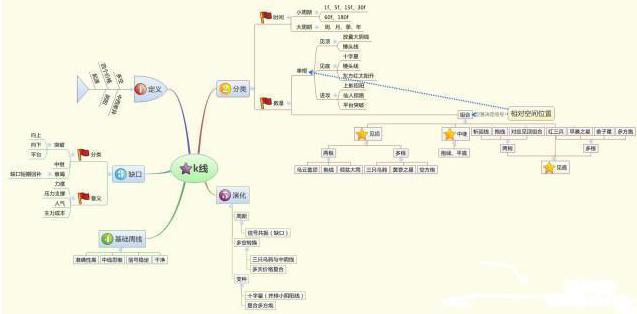 一个犹太人做生意,一个犹太人卖烧饼