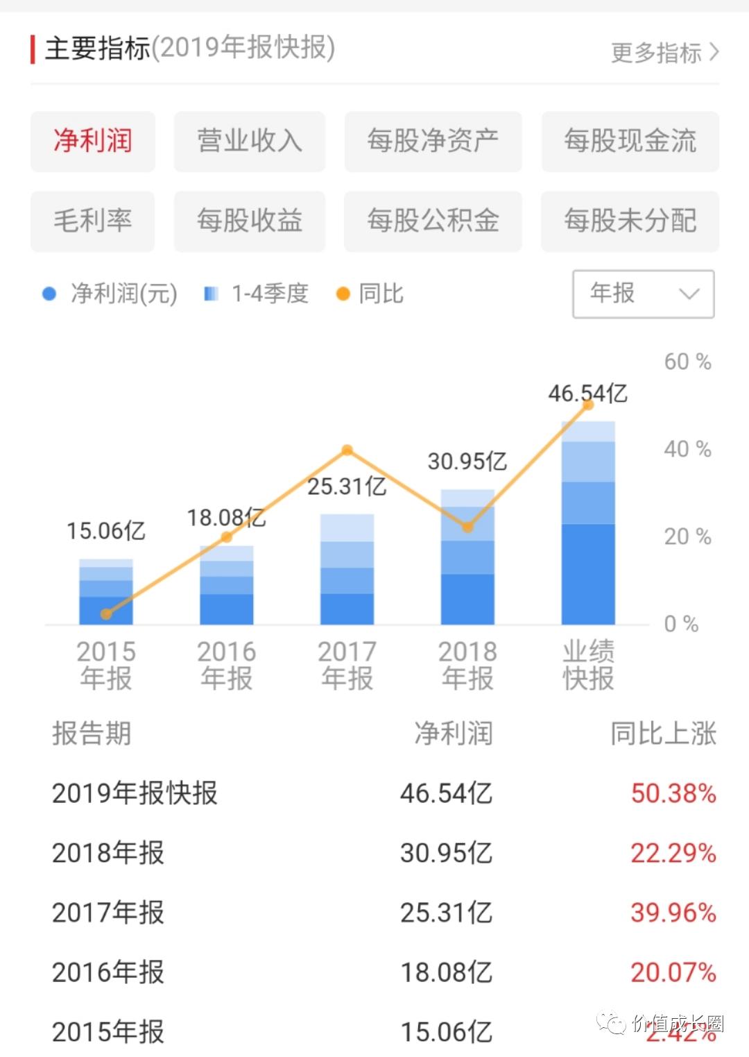 中国国旅买机票,中国国旅买什么最好
