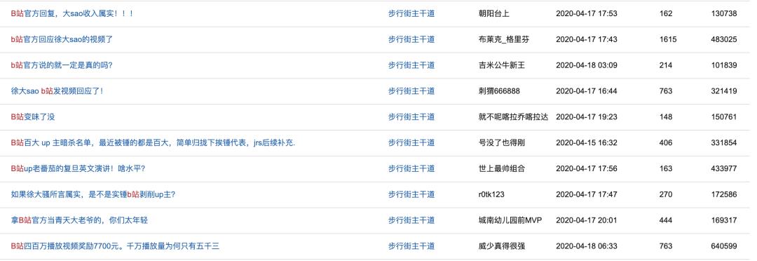 虎扑徐大sao,虎扑直男徐大sao完整版