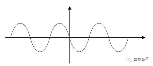 基带是干什么的,基带芯片是什么作用
