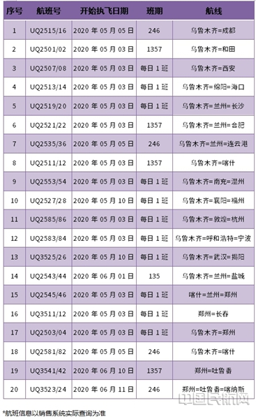 海航旗下乌鲁木齐航空咋样,海航旗下乌鲁木齐航空飞机型号