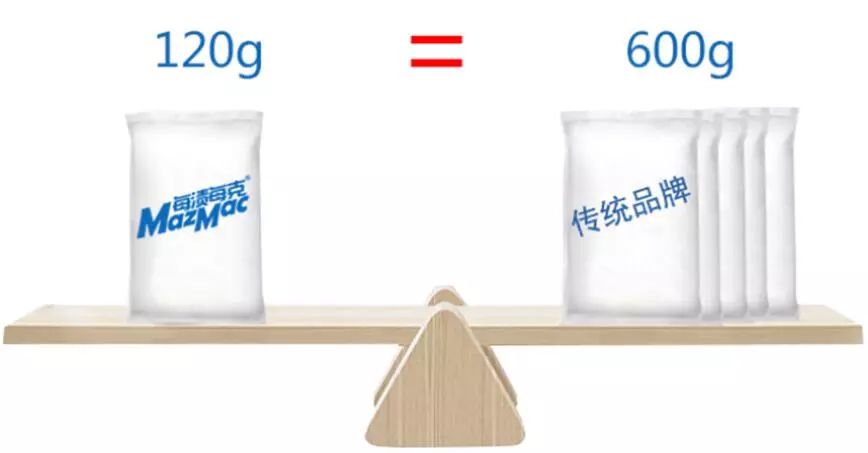 免清洗洗衣机清洁剂,洗衣机这样清洗比马桶还要脏