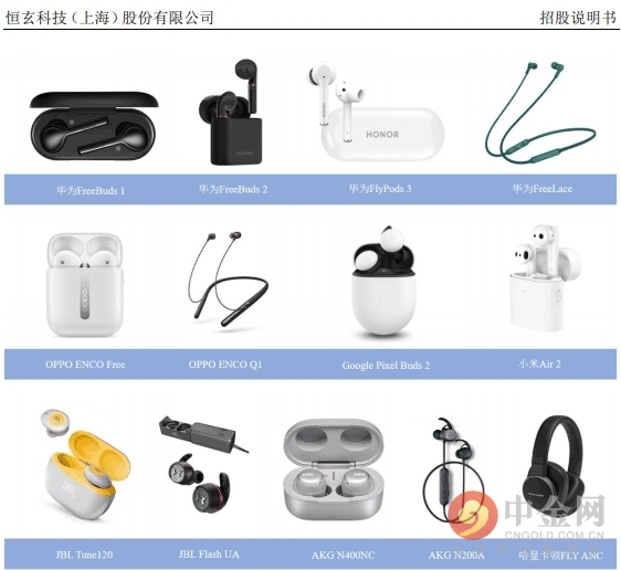 tws耳机概念大热机构席位高度活跃,紧跟智能时代tws耳机未来发展一览