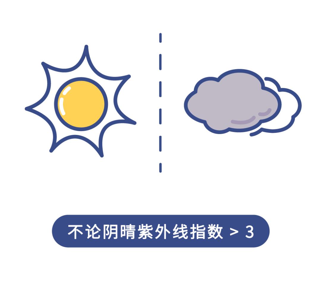 防晒涂了很油怎么办,防晒霜应该怎么样涂才有效