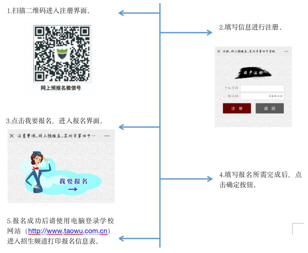 苏州四中空乘要求,苏州四中空乘班是提前批次录取吗