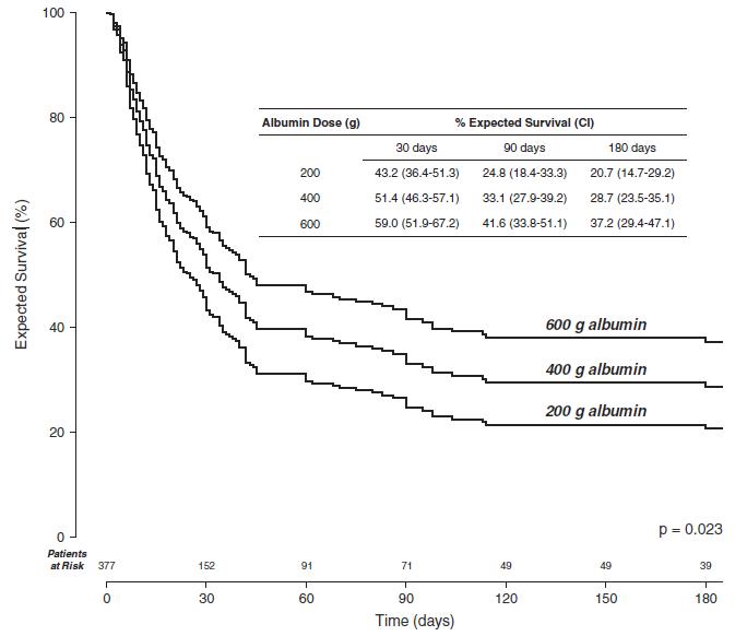 肝肾综合征的发病机制,肝硬化导致肝肾综合征机制