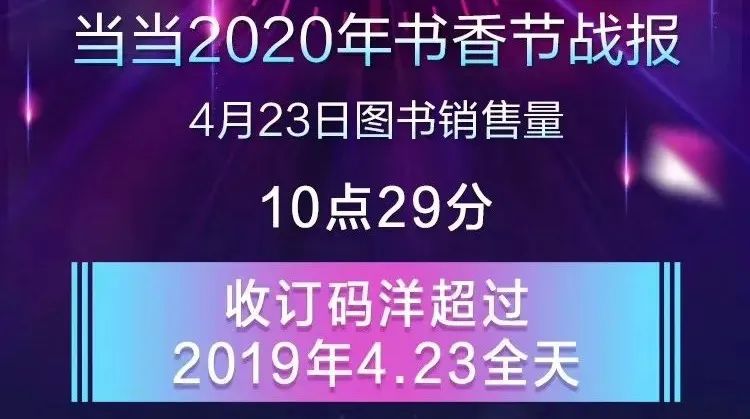 京东图书发布2022年4月份主推书单,京东图书618销量