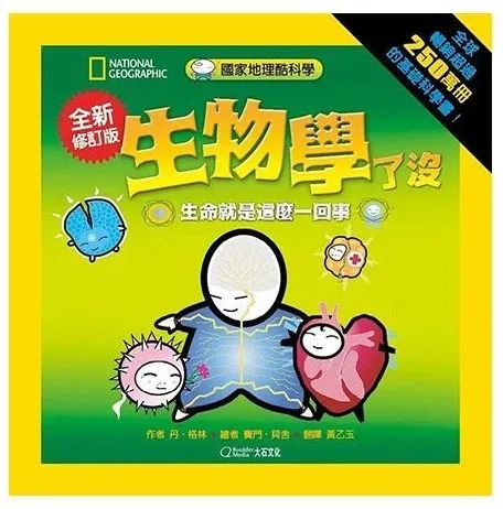 真正的国家土地,国家地理是真的么