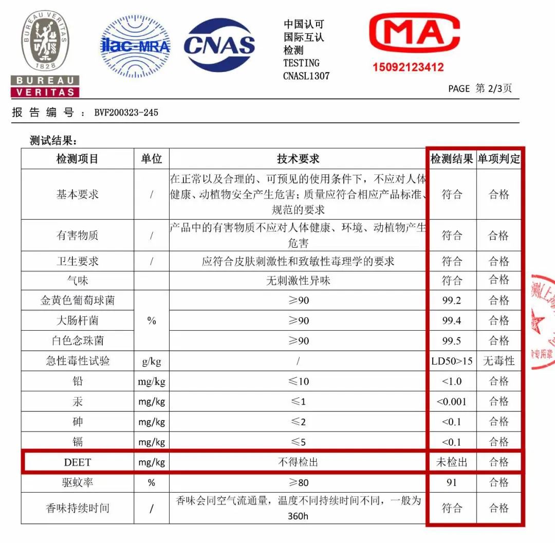 日本人真的很会玩吗,日本最好的防蚊方法