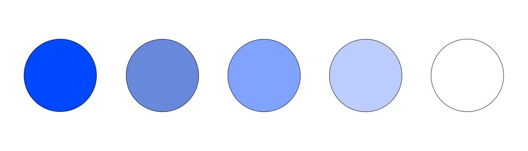 15个穿衣搭配技巧,15种穿衣法则