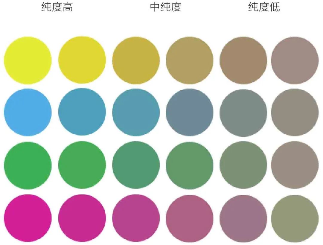15个穿衣搭配技巧,15种穿衣法则