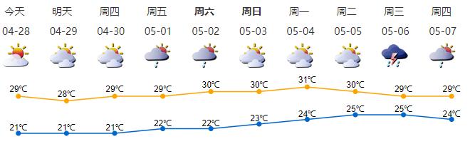 深圳市科高拜仁足球学校招生简章,科高拜仁足球2021招生