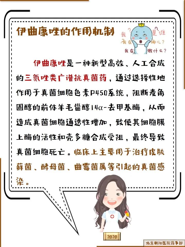 伊曲康唑口服制剂是餐后服还是空腹服？