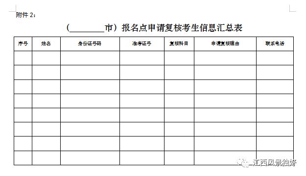 导游资格复核怎么才能知道结果,2019年全国导游资格证考试报名