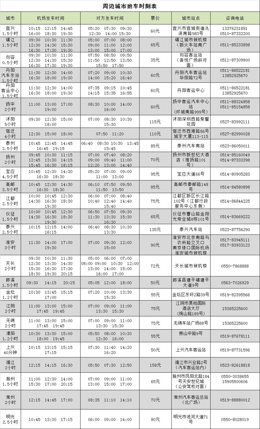 南京禄口机场线大巴时刻表,禄口机场新增班车