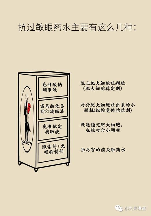 【职工健康微课堂】眼睛又痒又红又痛，过敏性结膜炎用这几招立马缓解